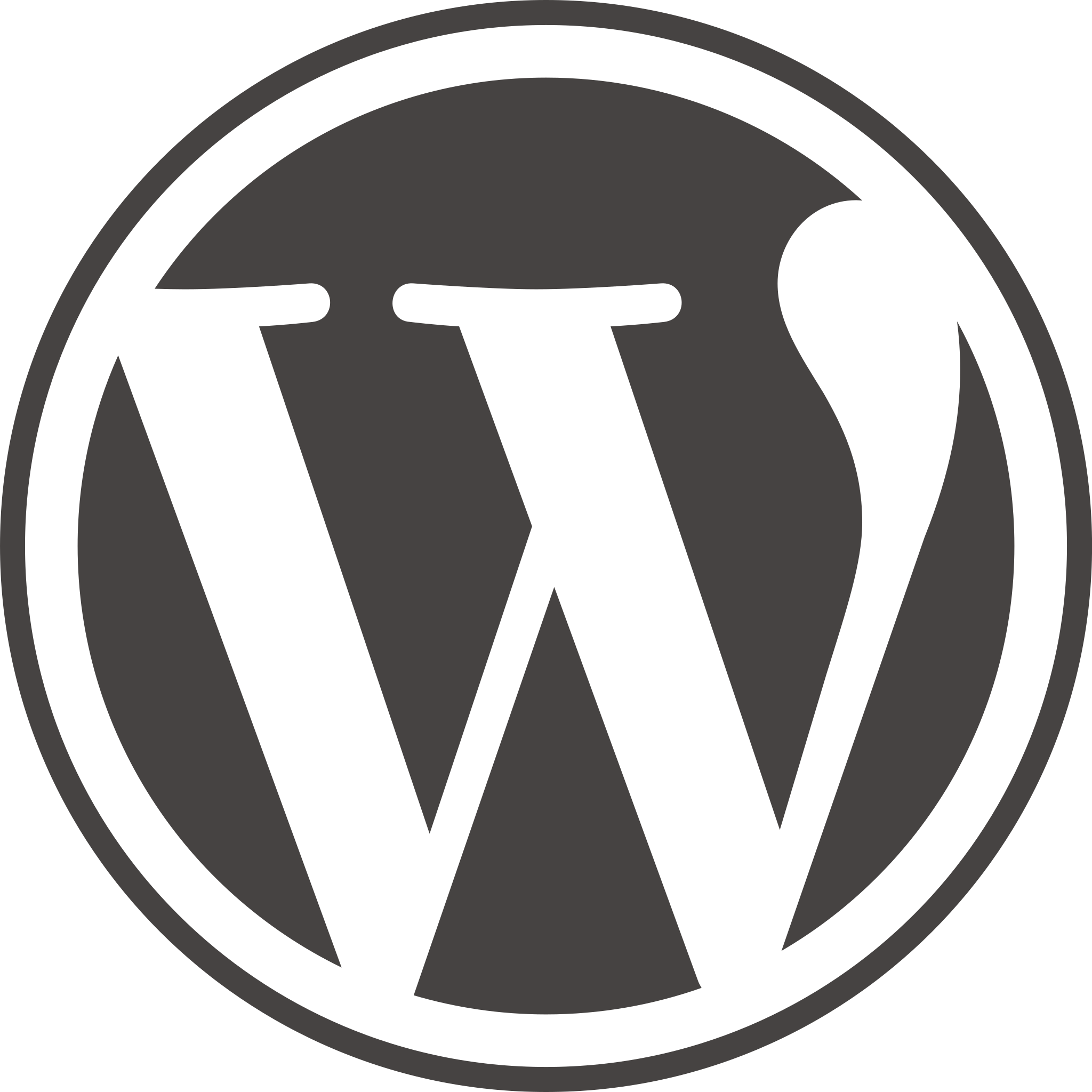 O que é o WordPress?